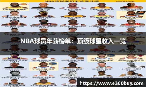 一竞技官网