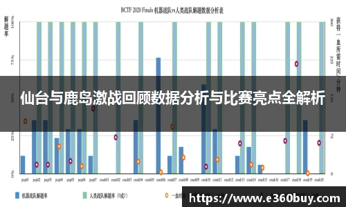 一竞技