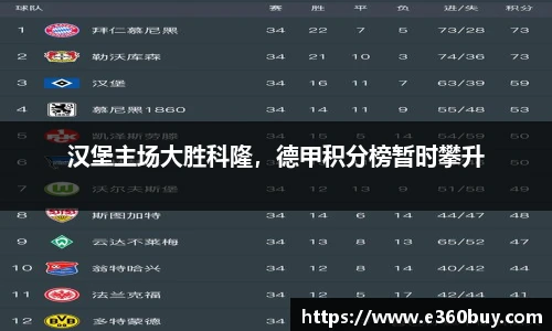 汉堡主场大胜科隆，德甲积分榜暂时攀升