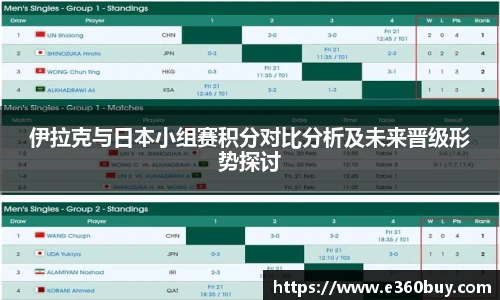 一竞技